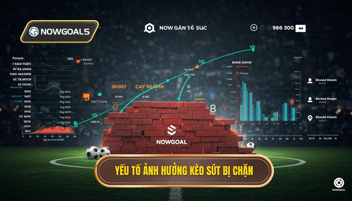 2. Phân Tích Các Yếu Tố Ảnh Hưởng Đến Kèo Cược Tổng Số Lần Sút Bóng Bị Chặn