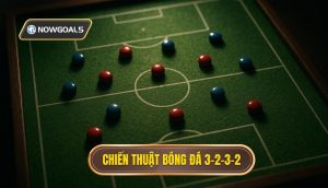 Chiến thuật bóng đá 3-2-3-2