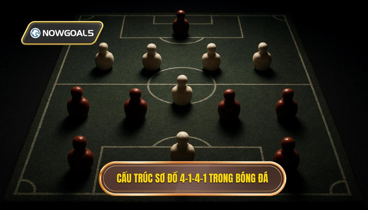 Nền tảng Cấu trúc của Sơ đồ 4-1-4-1
