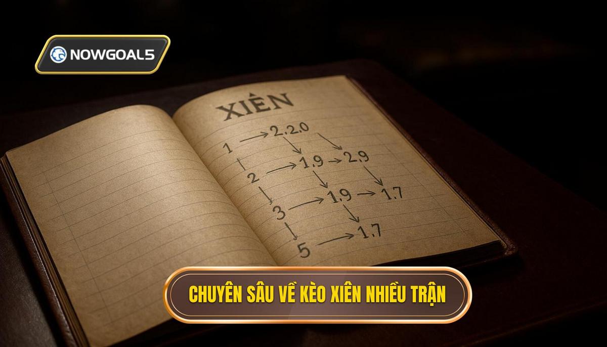 Bản chất chuyên sâu của hình thức kèo xiên nhiều trận
