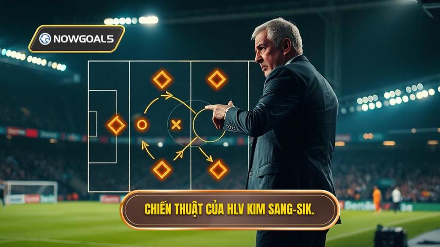 Chiến thuật của HLV Kim Sang-sik.