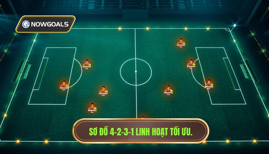 Sơ đồ 4-2-3-1: Sự linh hoạt tối ưu